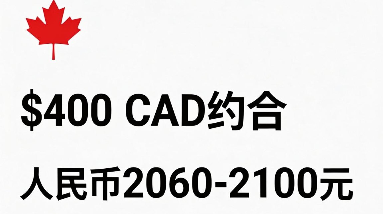 0cdn 0cdn