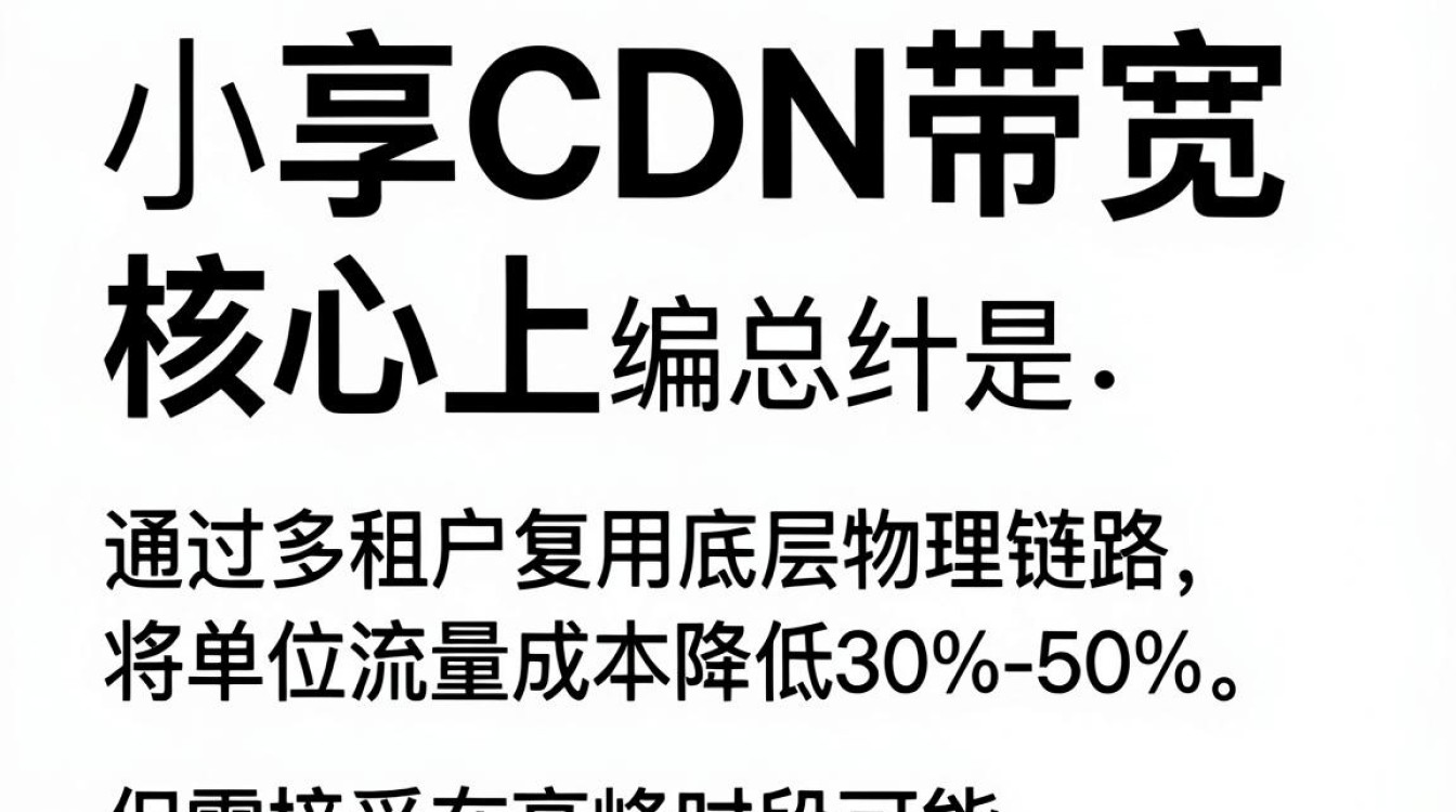 共享cdn带宽 共享cdn带宽