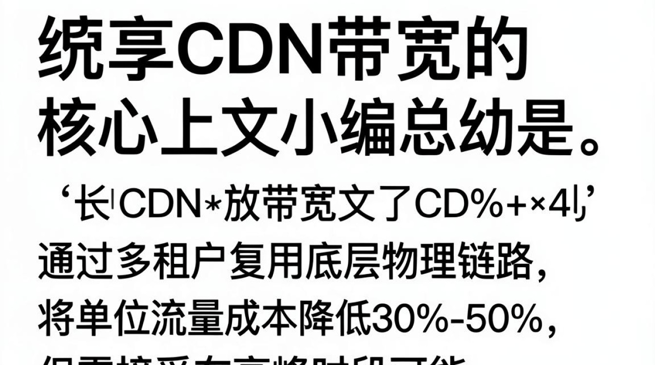 共享cdn带宽 共享cdn带宽