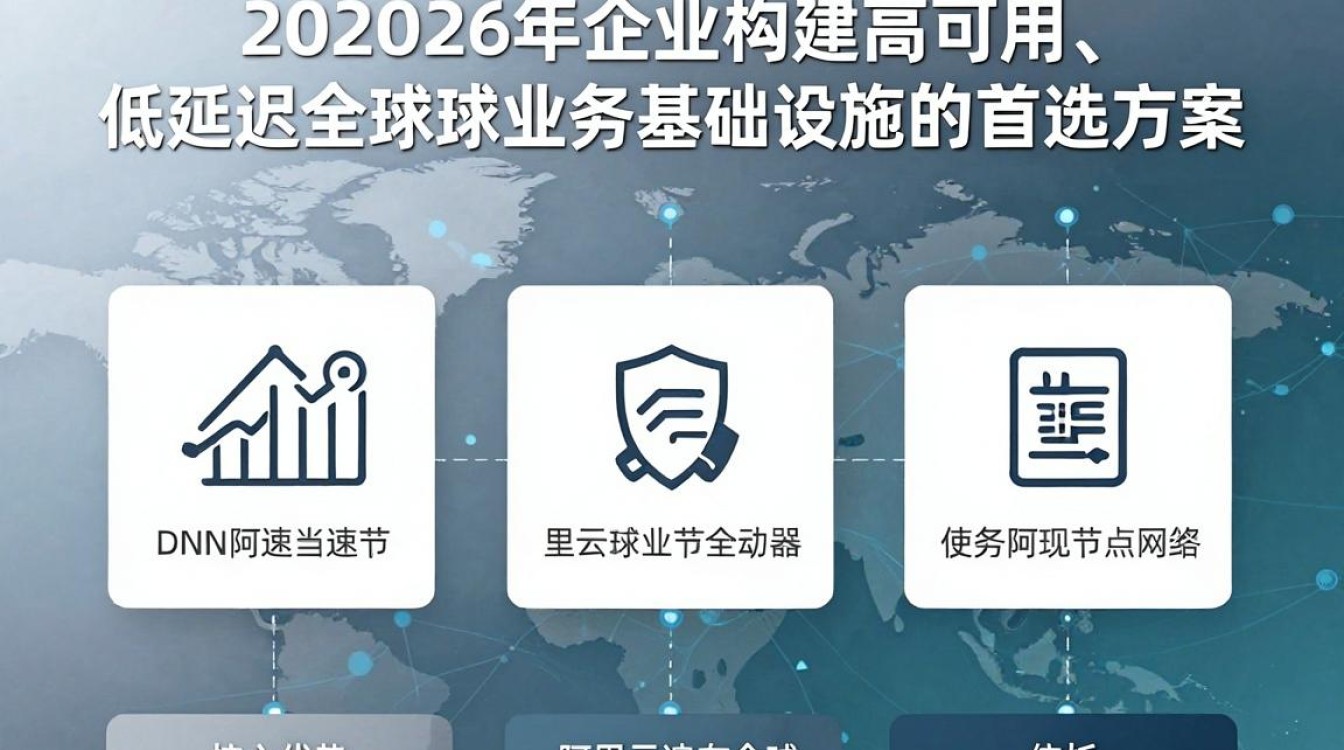 cdn加速阿里 cdn加速阿里