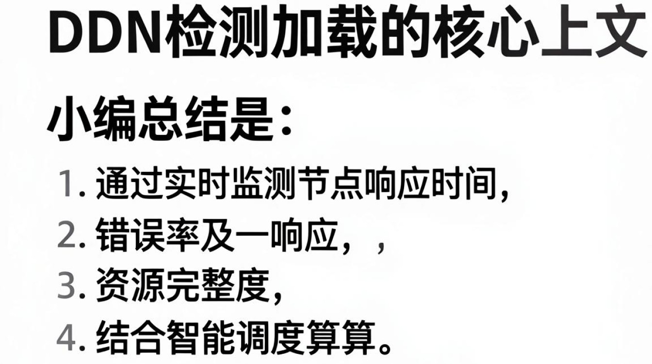 cdn 检测 加载 cdn 检测 加载