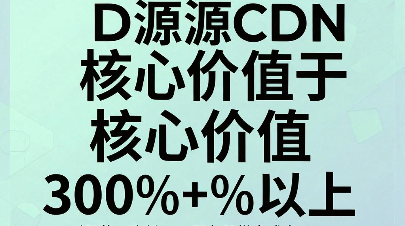 海报资源cdn