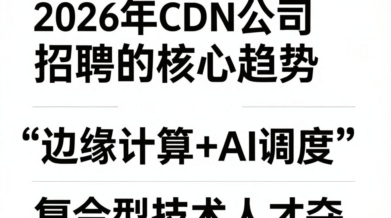cdn公司招聘 cdn公司招聘