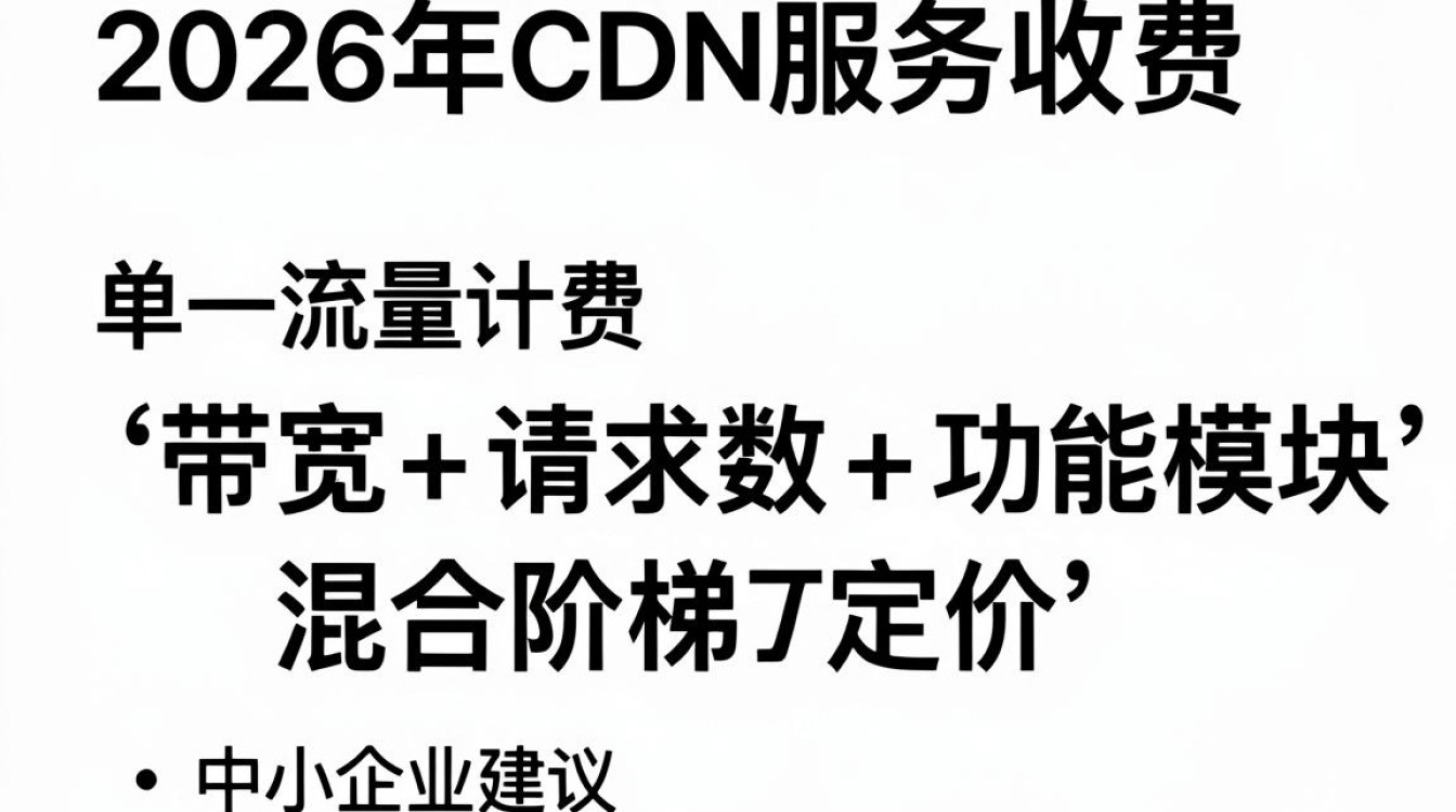 cdn服务收费 cdn服务收费