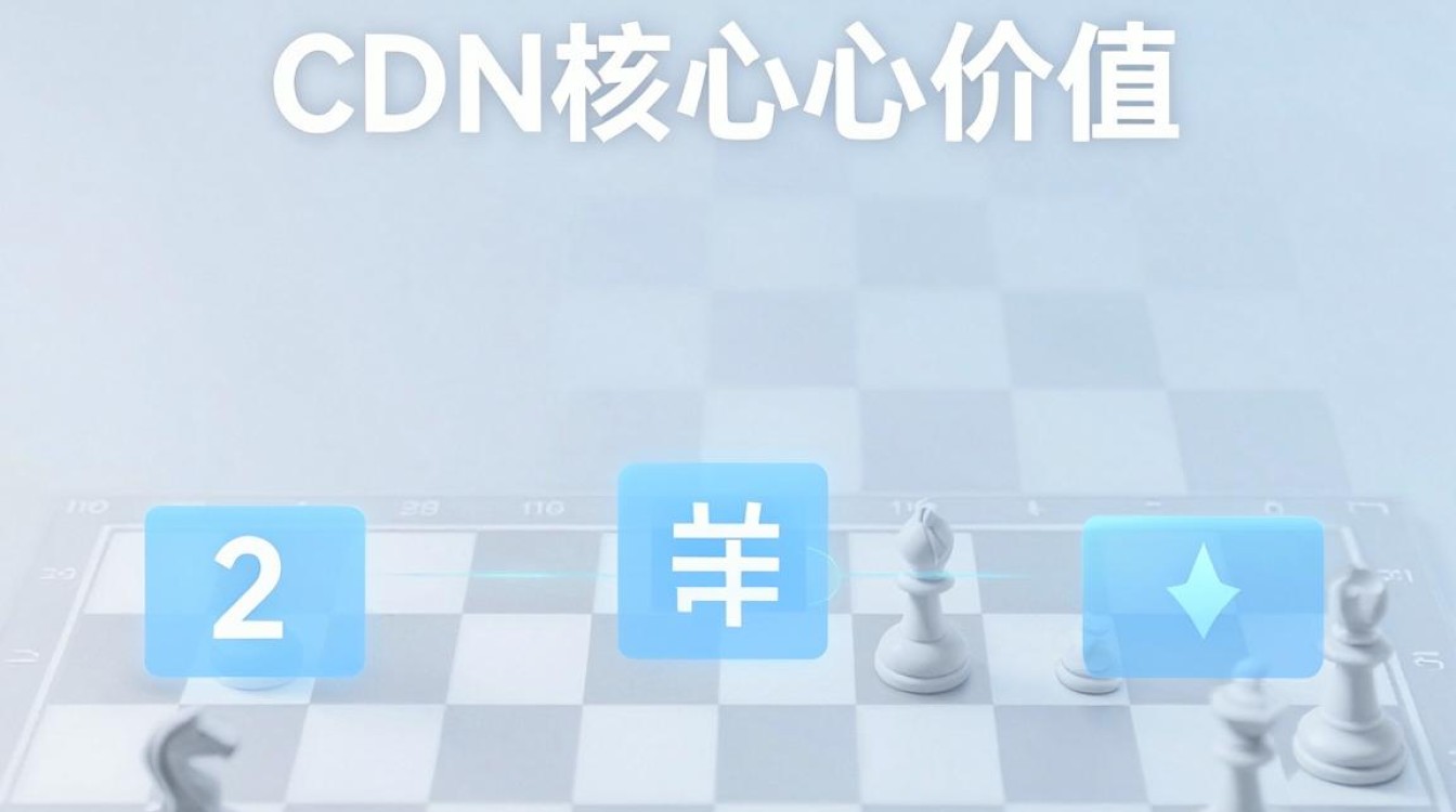 棋牌游戏cdn 棋牌游戏cdn