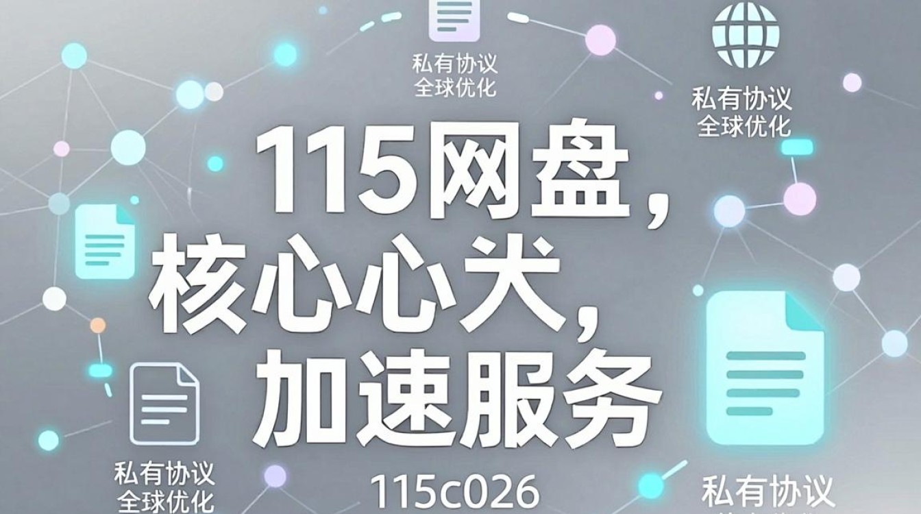 115cdn 115cdn