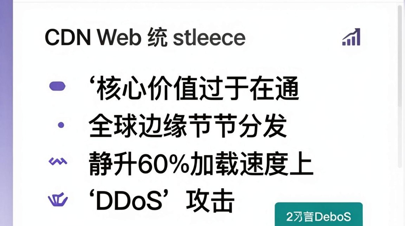 cdn web系统 cdn web系统