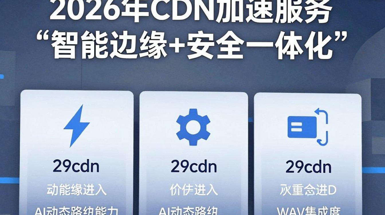 29cdn