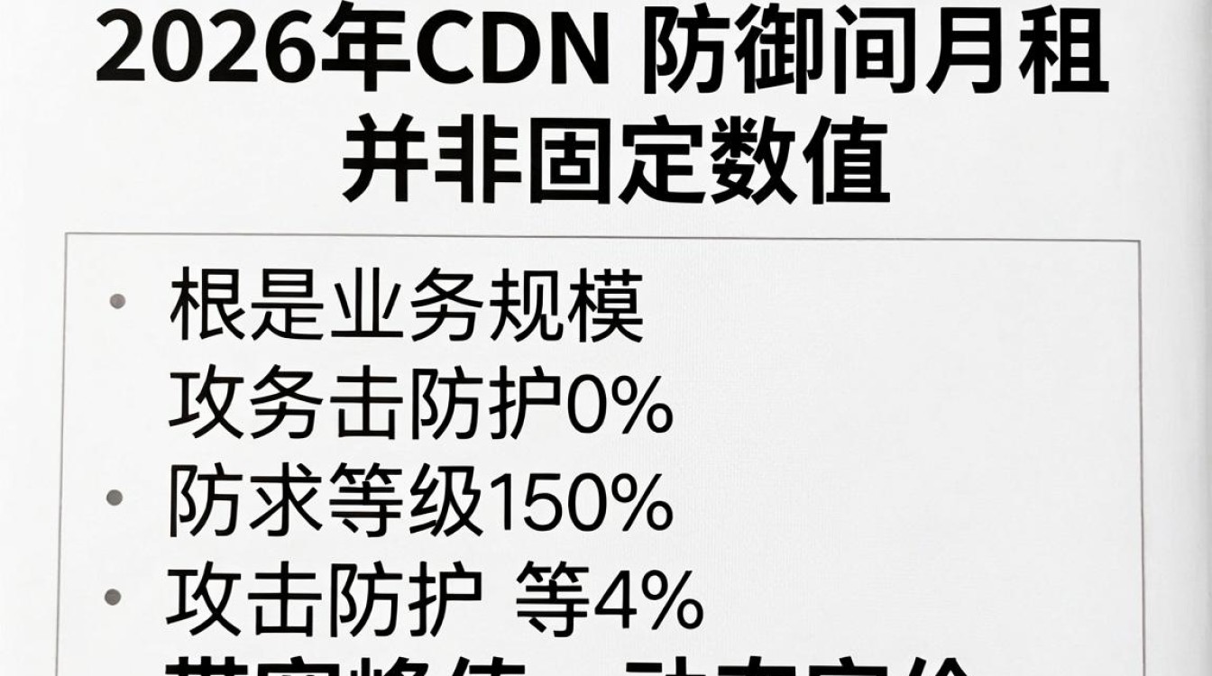 cdn防御月租多少钱，cdn防御月租