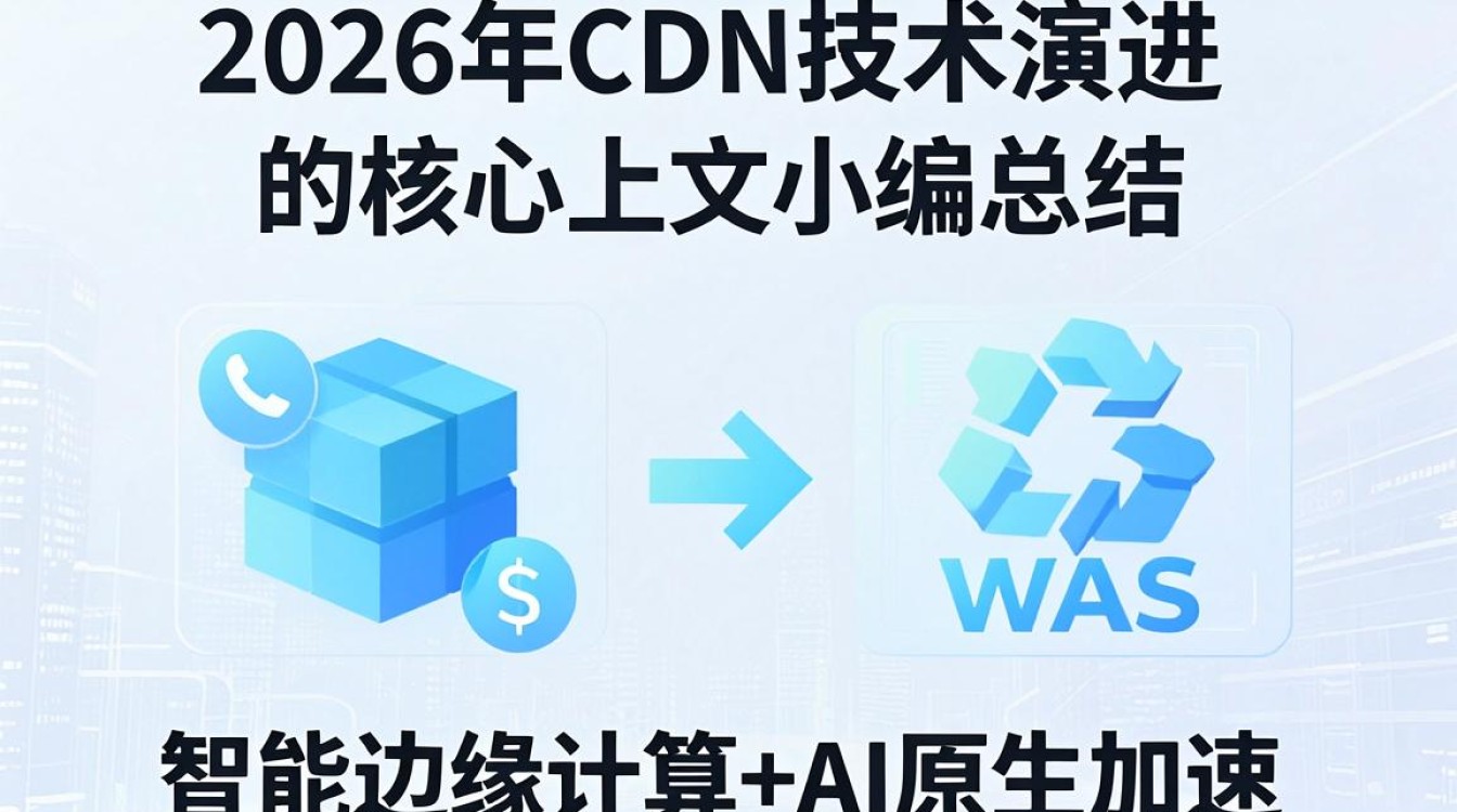 cdn技术演进 cdn技术演进