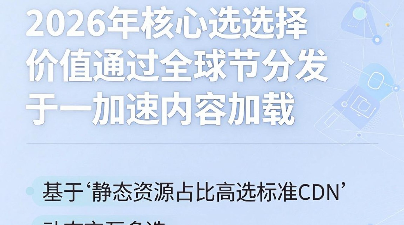 cdn业务类型 cdn业务类型