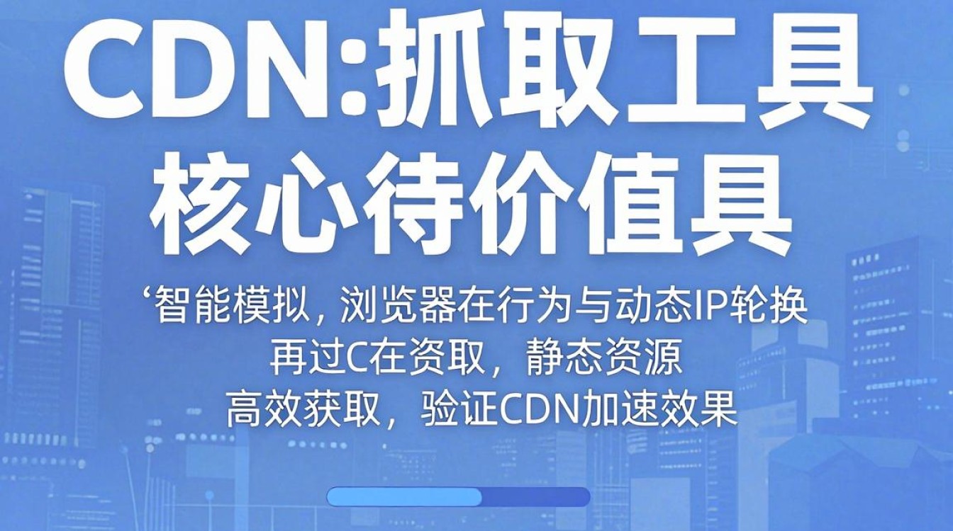 cdn抓取工具 cdn抓取工具