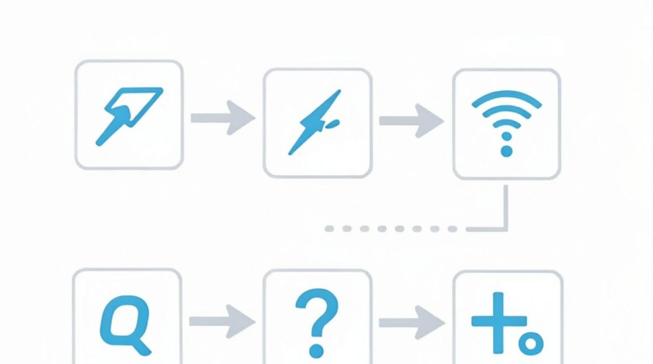 baidu cdn jquery baidu cdn jquery
