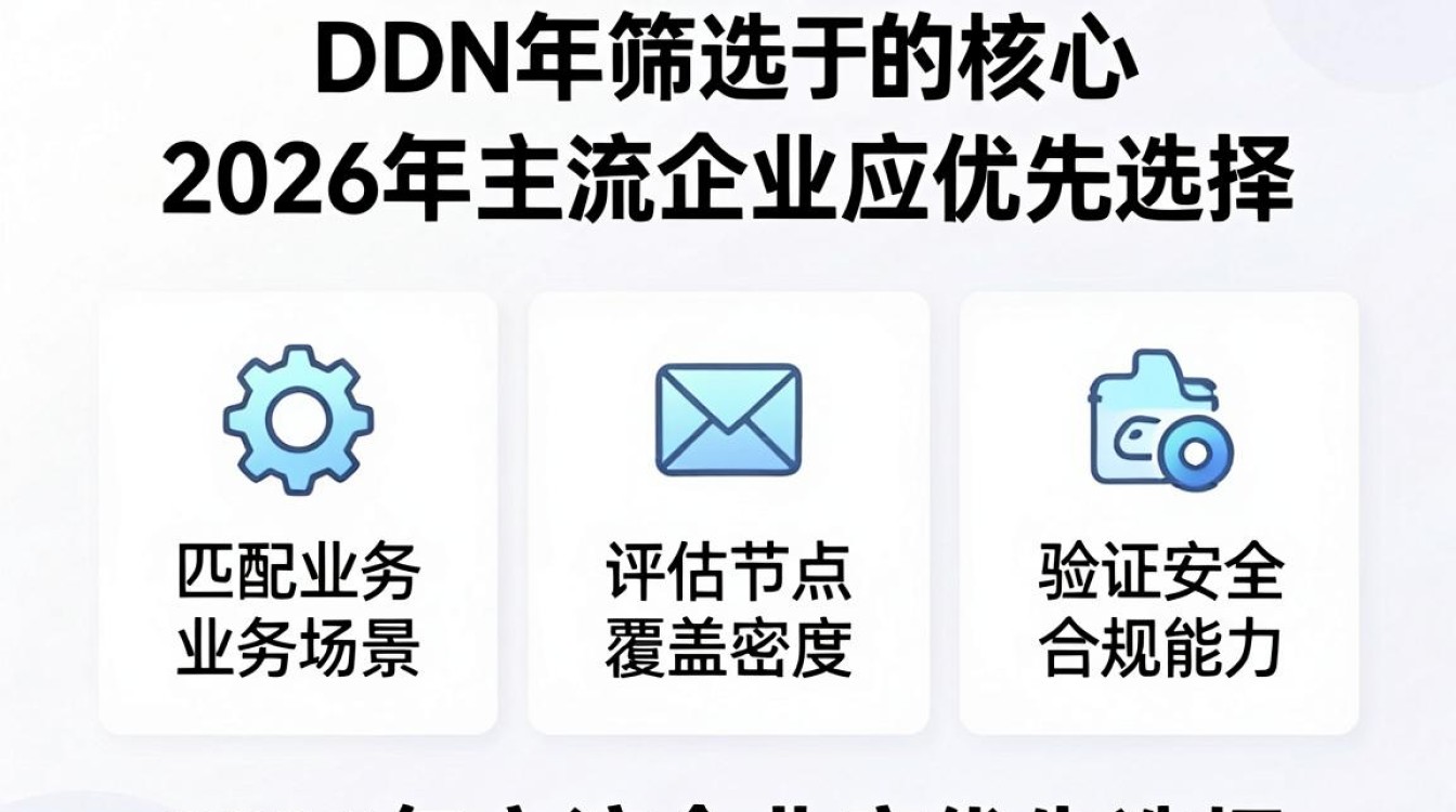 cdn 如何筛选 cdn 如何筛选