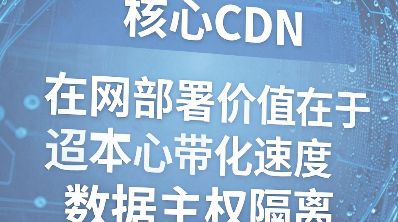 内网部署cdn 内网部署cdn