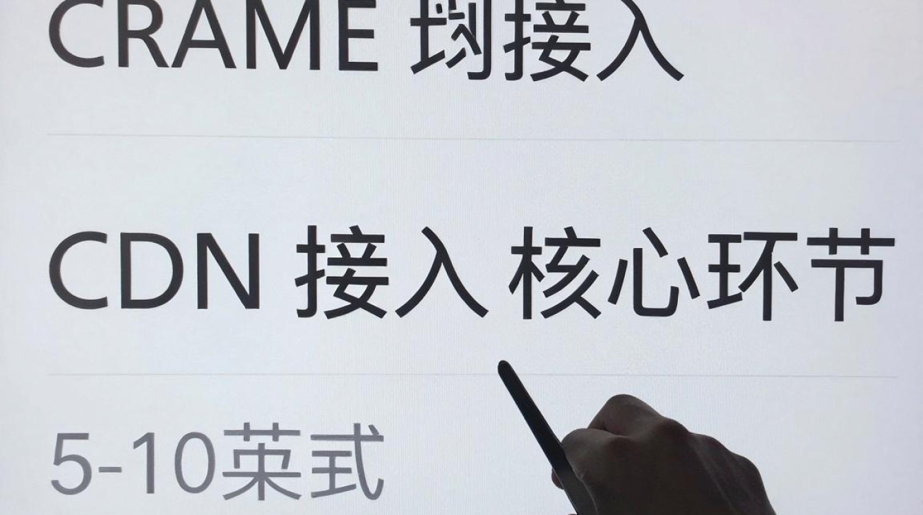 cdn配置cname