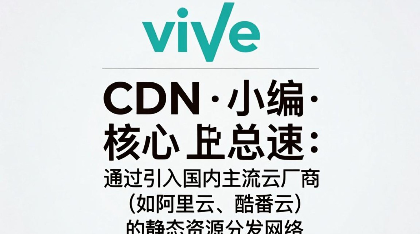 vue cdn加速 vue cdn加速