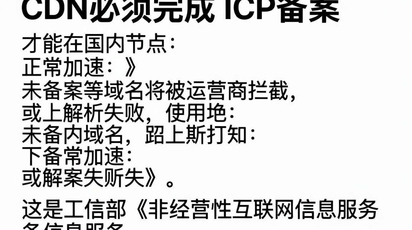 cdn过备案