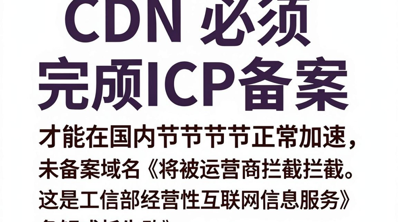 cdn过备案