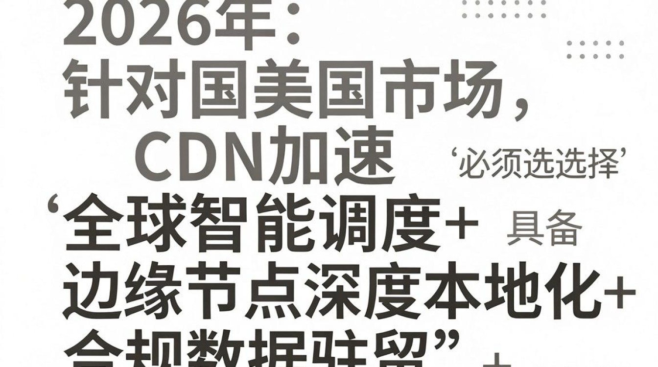 cdn加速美国