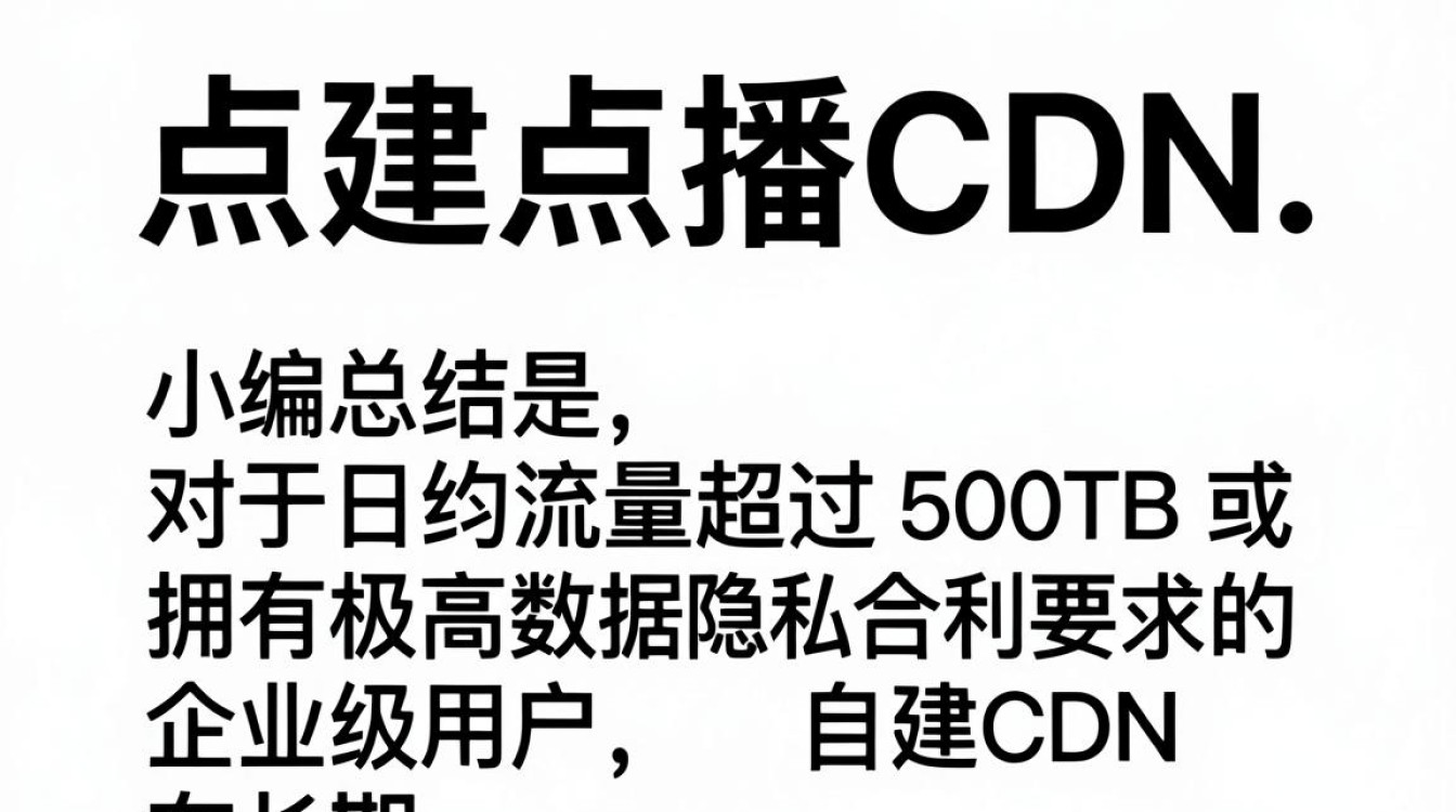 自建点播cdn