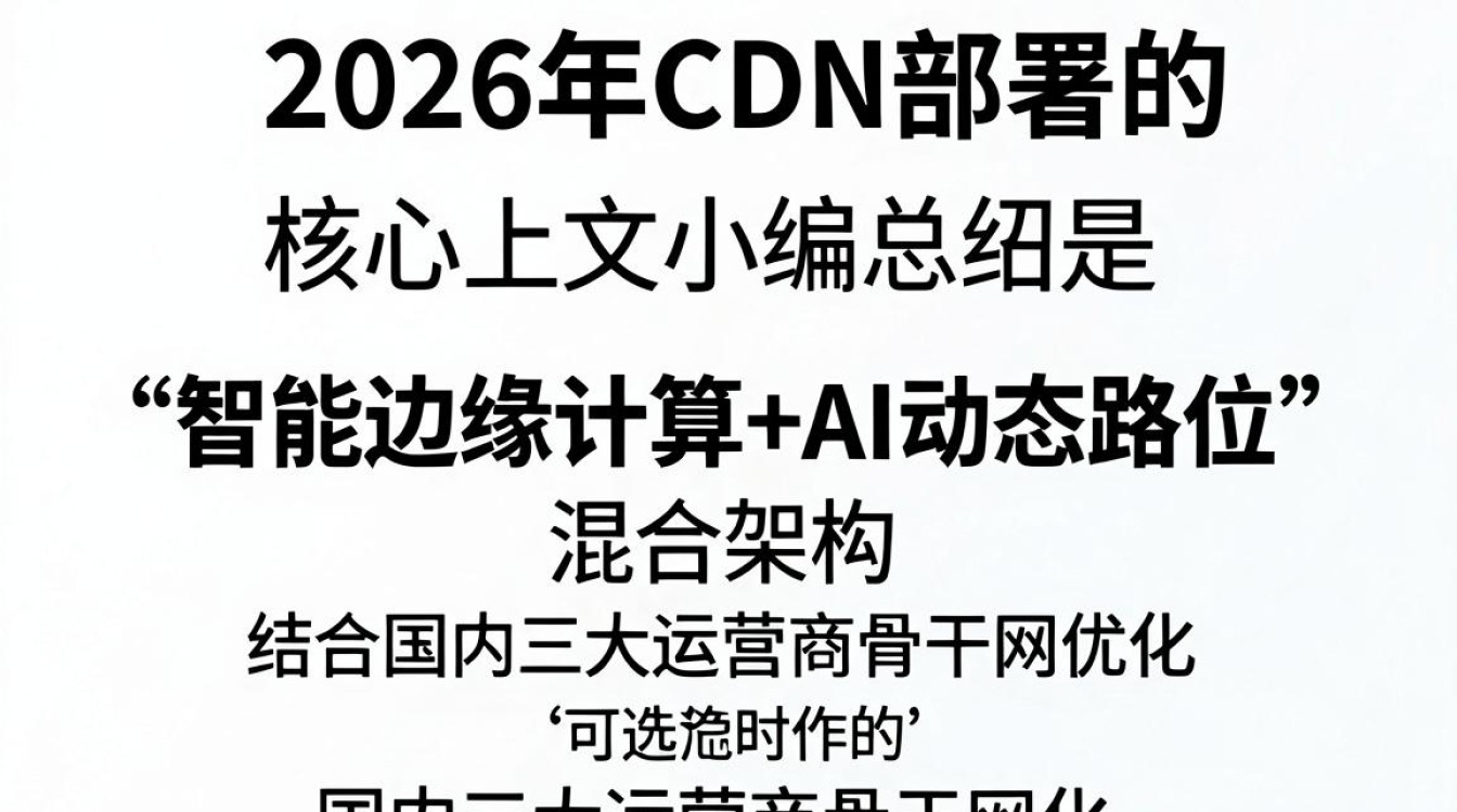 cdn部署技术