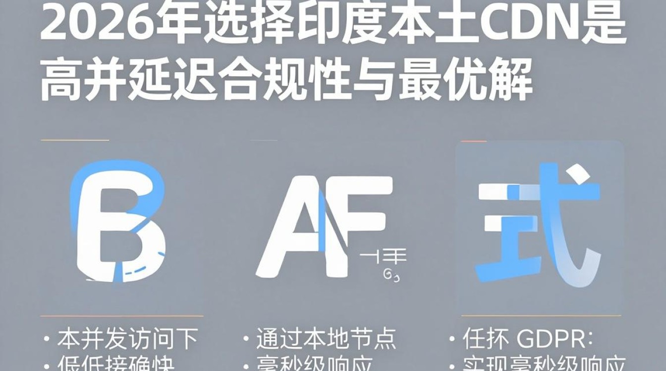 印度本土cdn