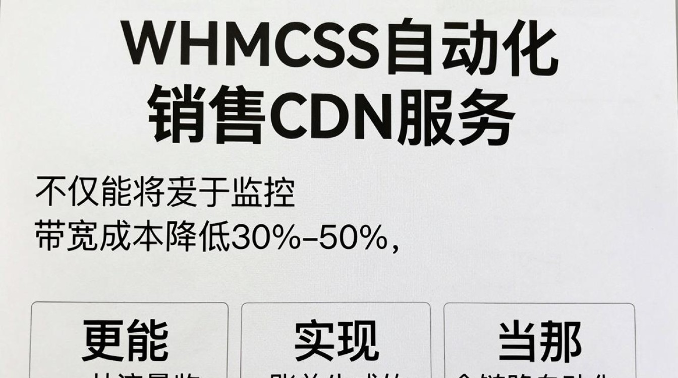 whmcs销售cdn
