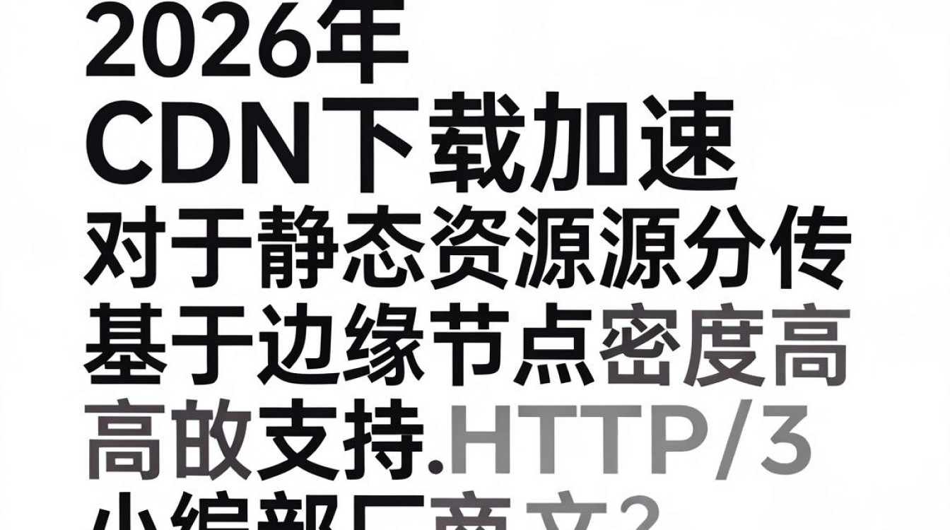 cdn下载类