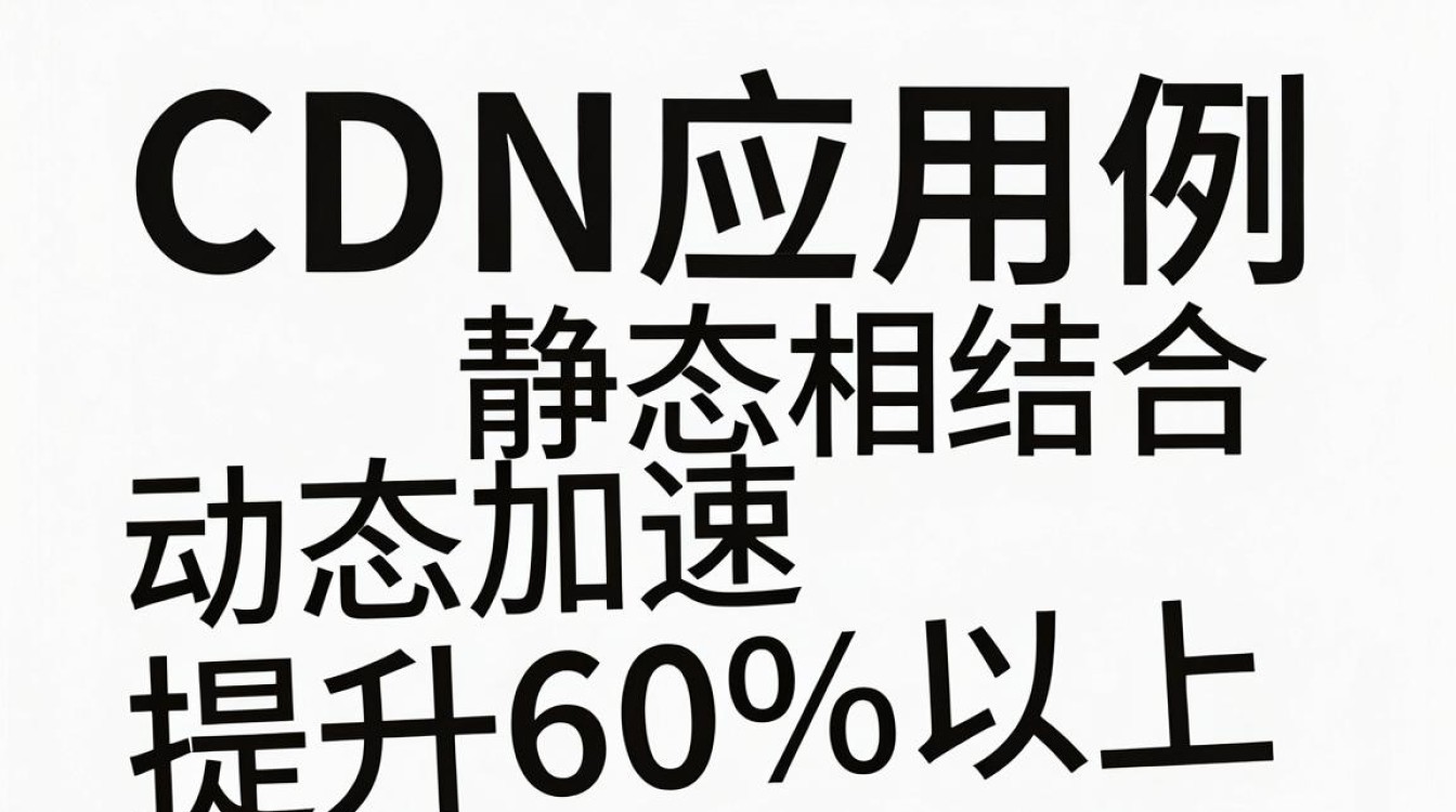 cdn应用实例 cdn应用实例