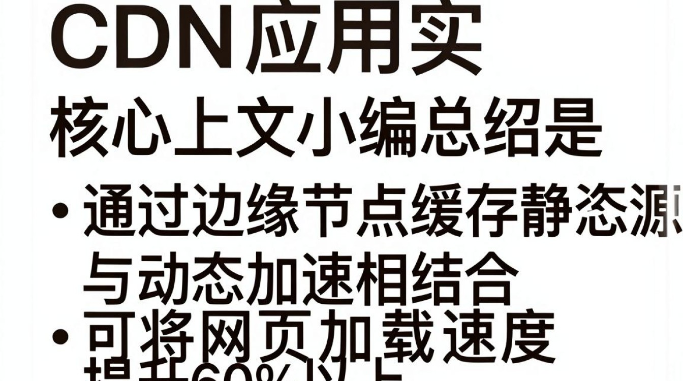 cdn应用实例 cdn应用实例