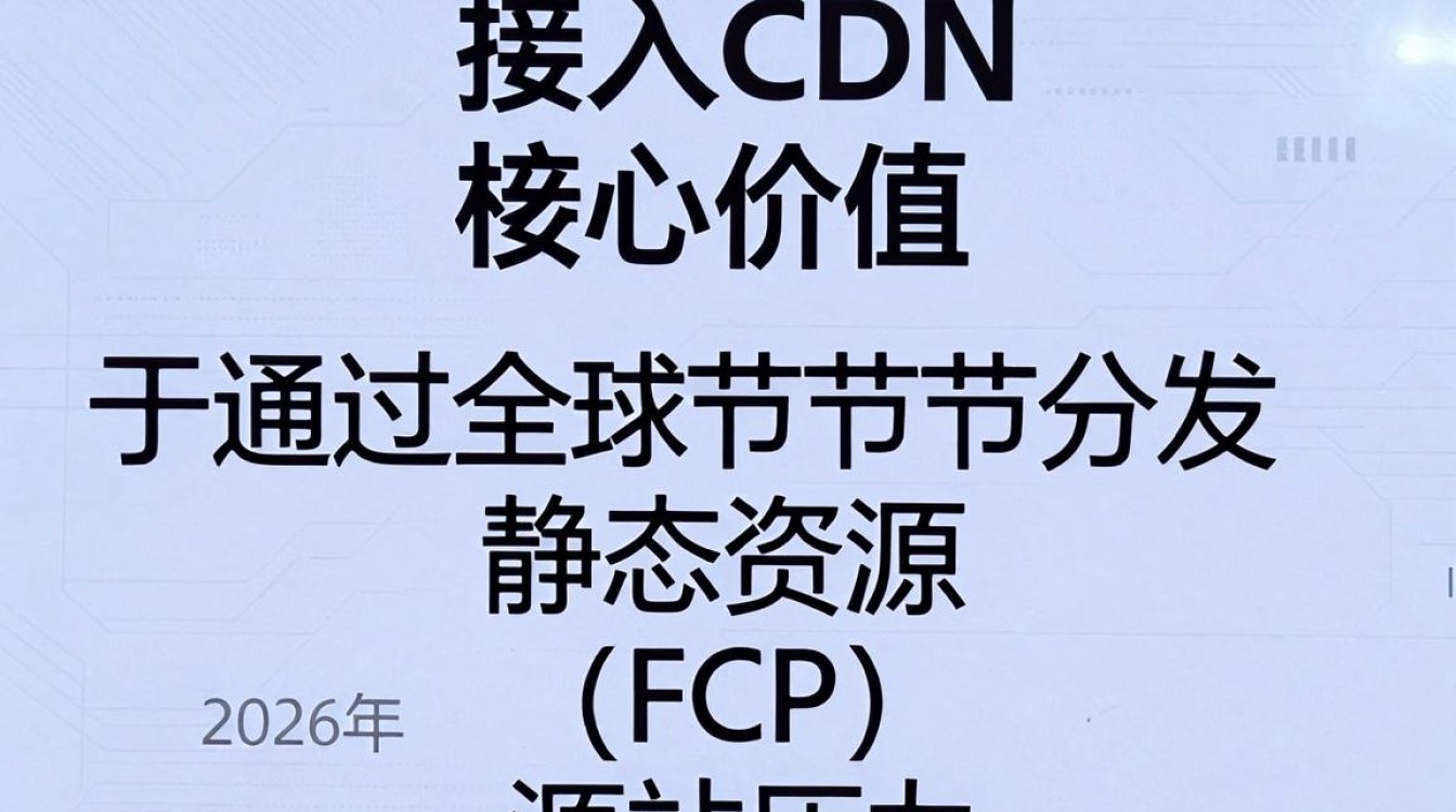 web接人cdn