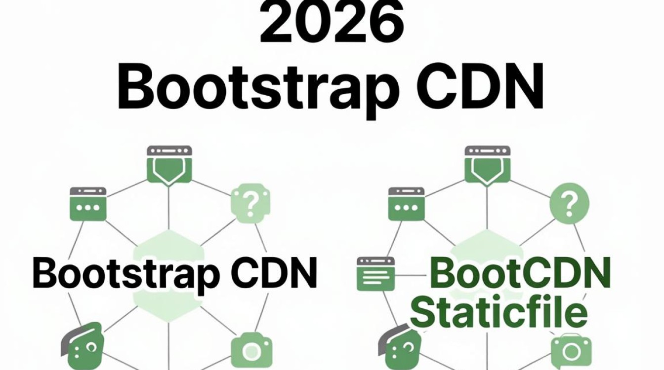 bootstrap 国内cdn