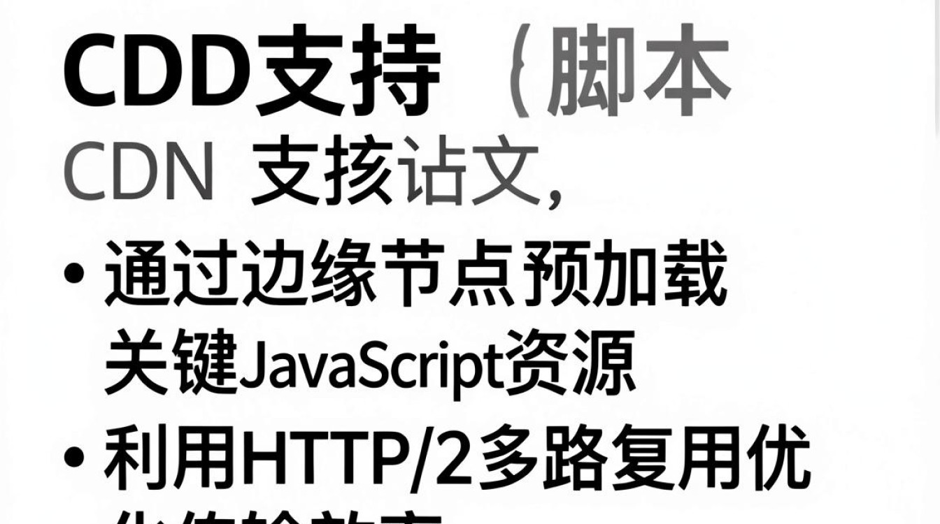 cdn支持脚本