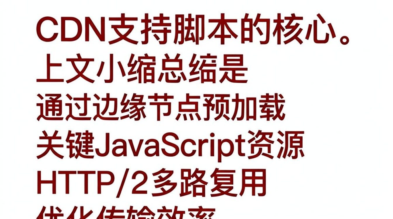 cdn支持脚本