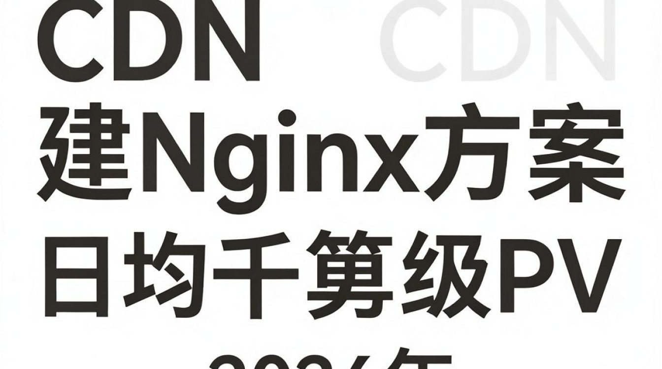 自建cdn nginx