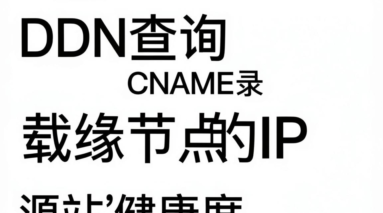 cdn查询访问 cdn查询访问