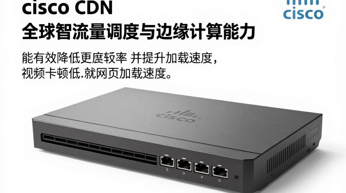 cisco cdn设备