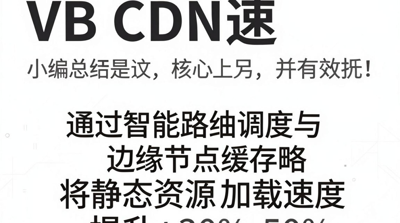 vb cdn加速