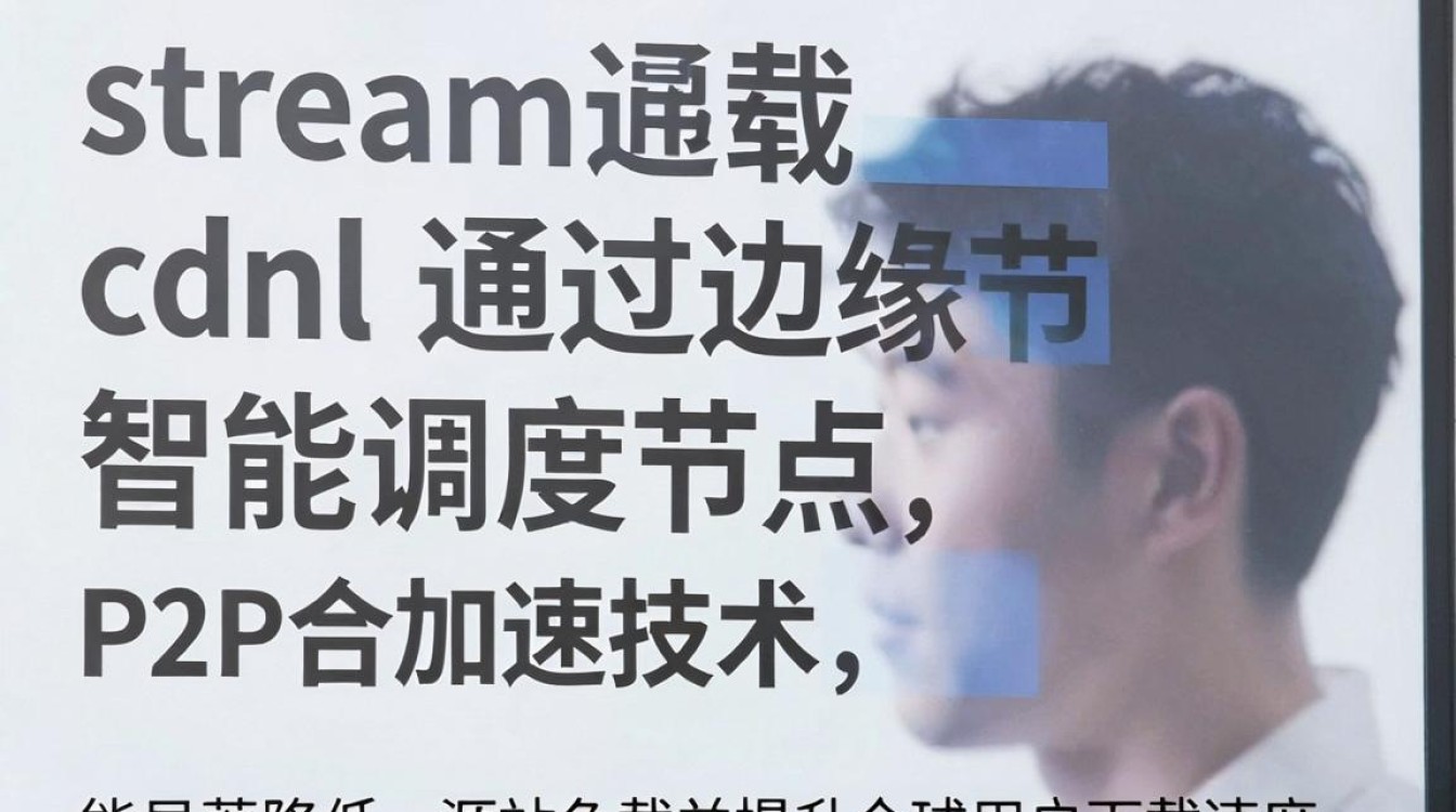 sream下载cdn