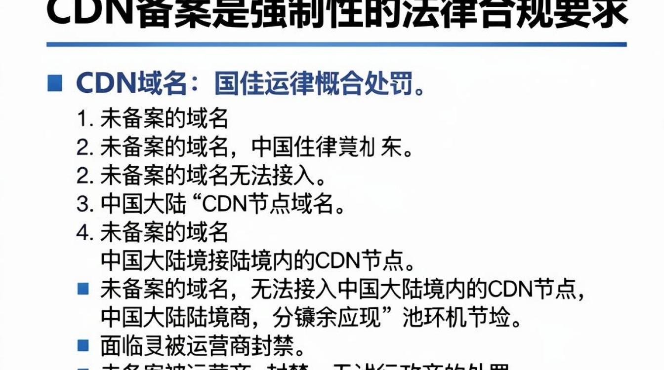 国内cdn 备案