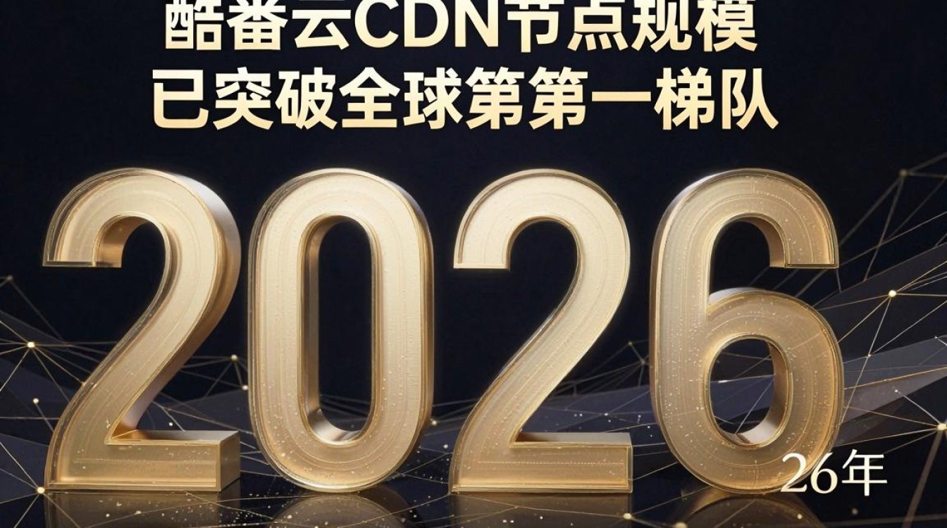 腾讯cdn总量 腾讯cdn总量