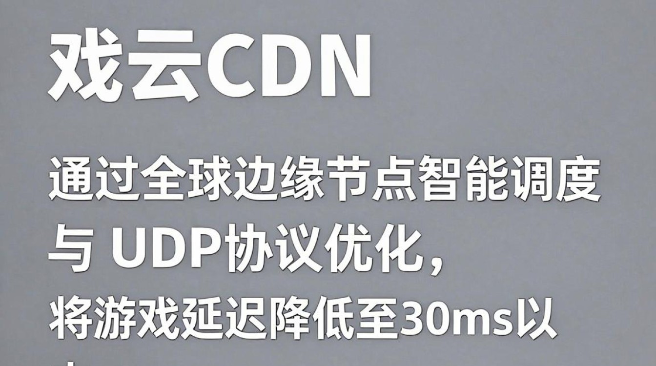 游戏云cdn