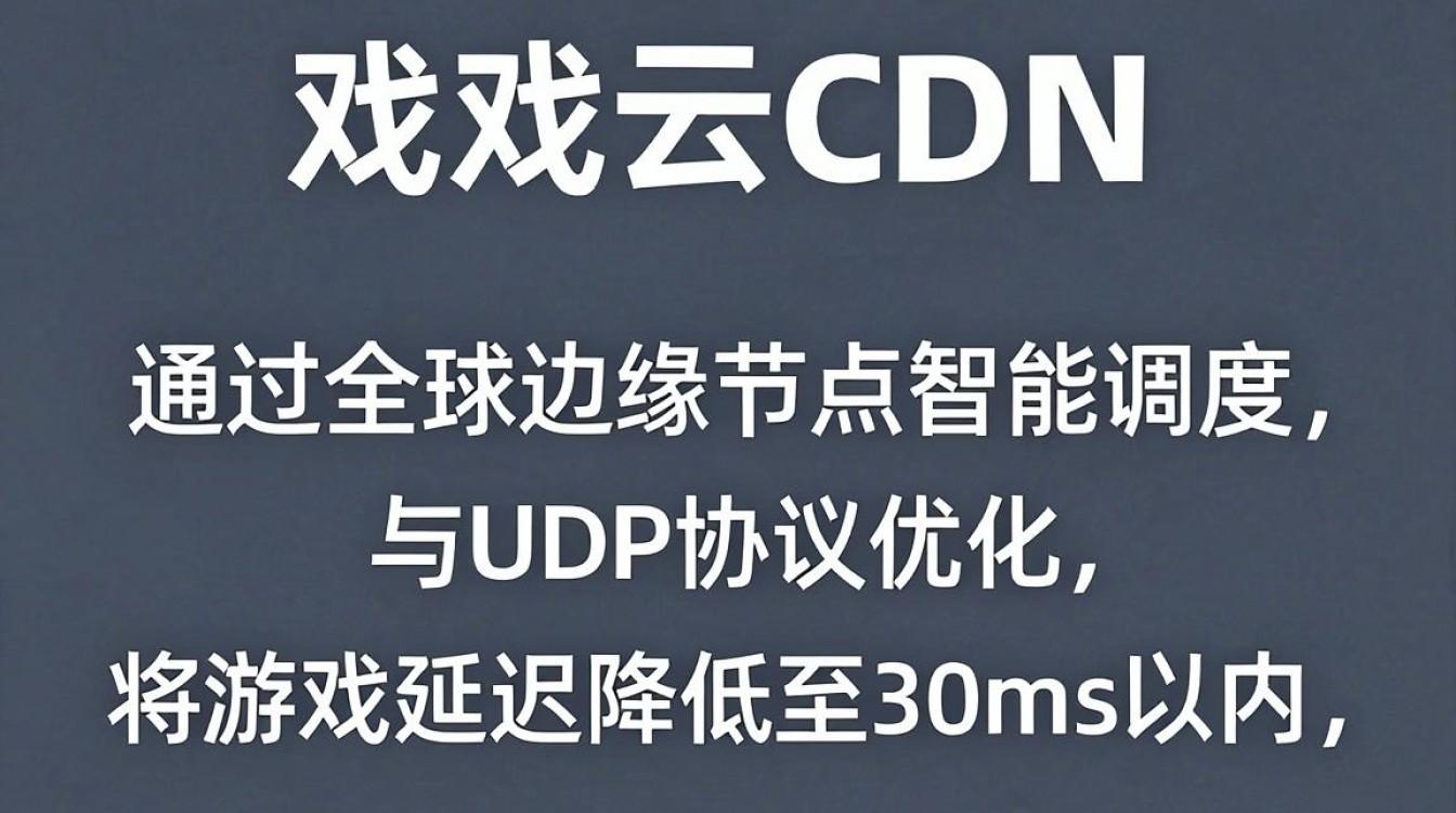 游戏云cdn