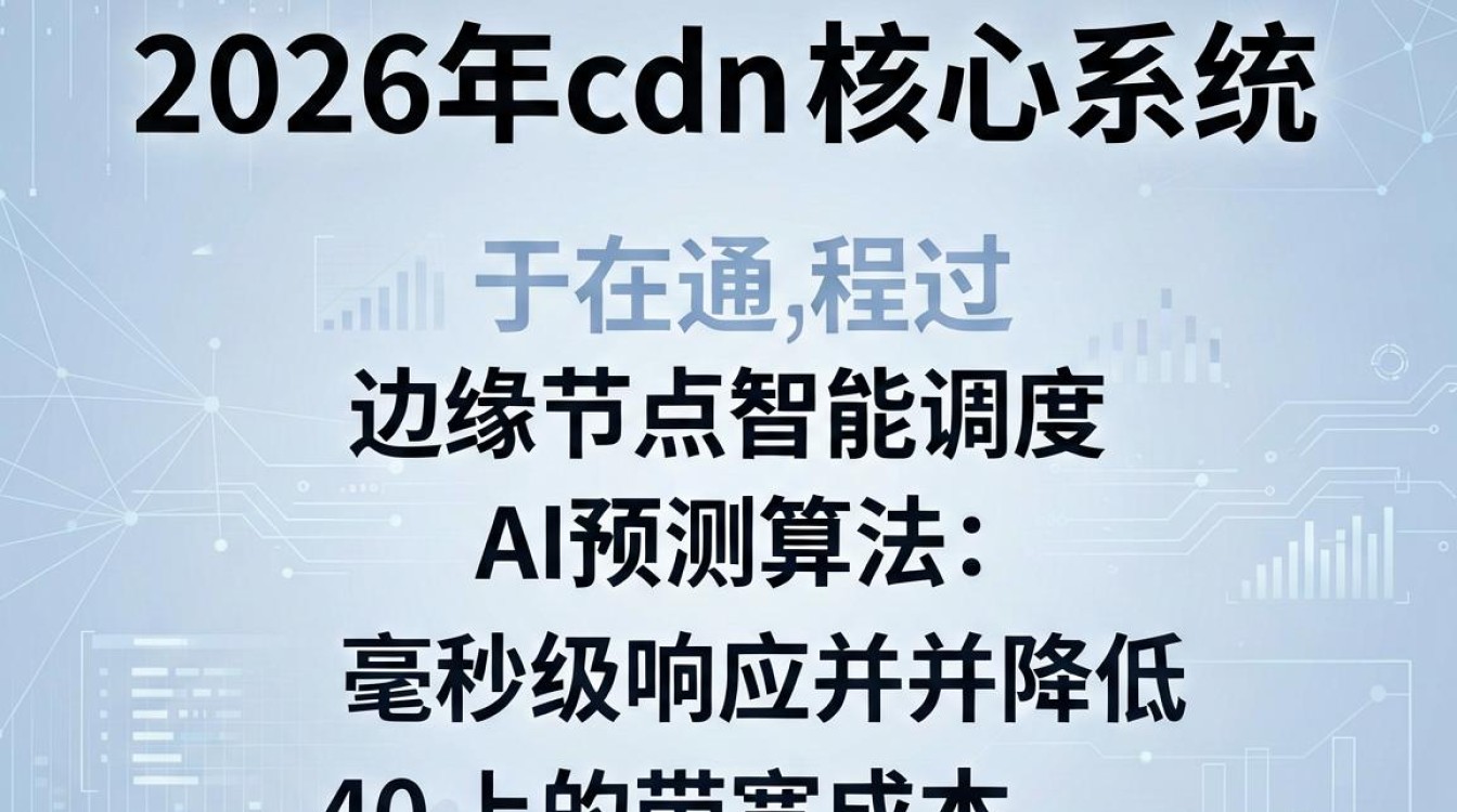 cdn系统程序