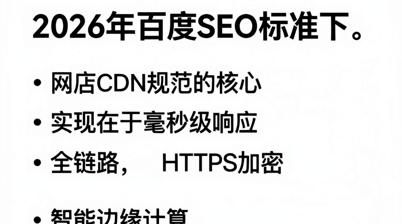 网站 cdn 规范