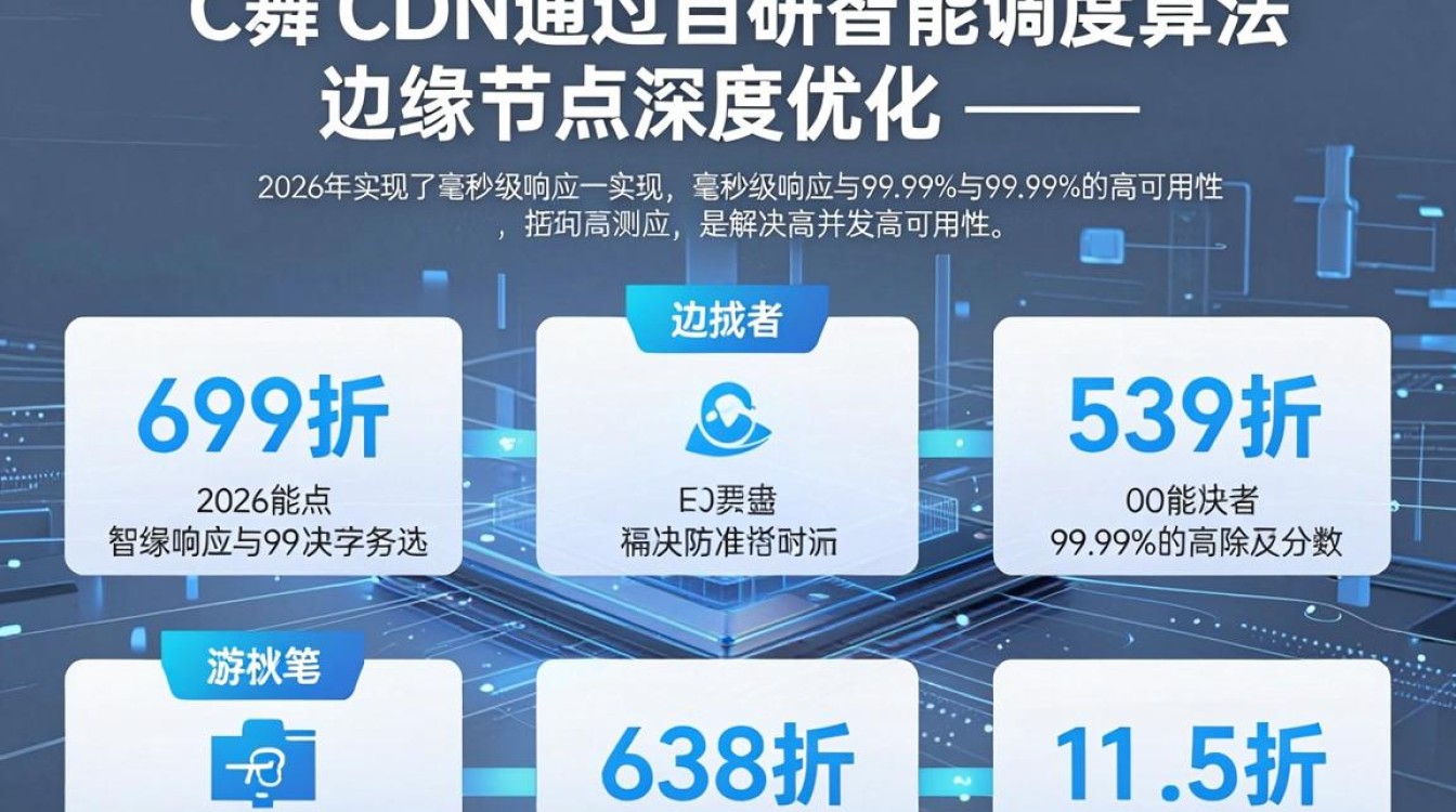 奇舞cdn
