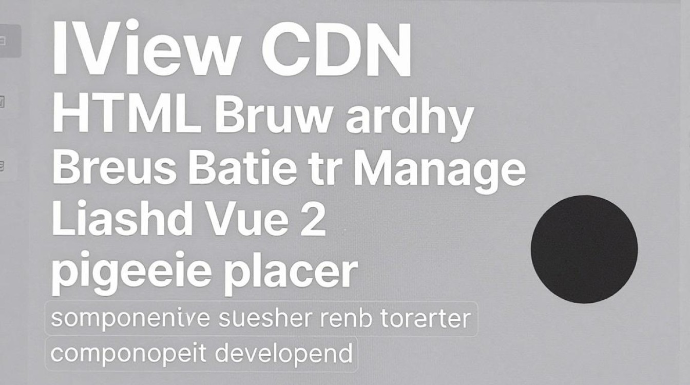 iview cdn html