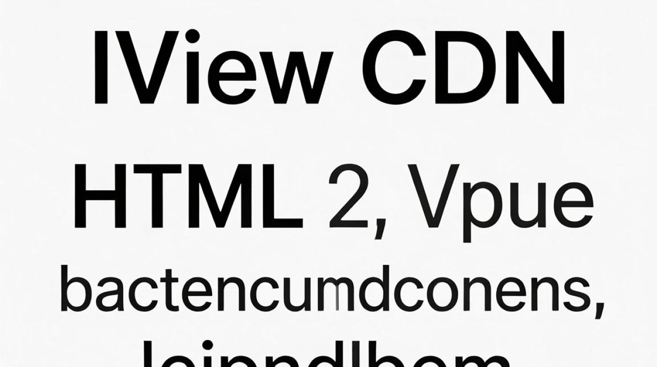 iview cdn html