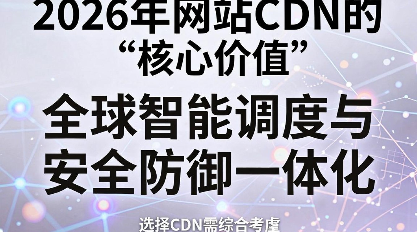 网站的cdn